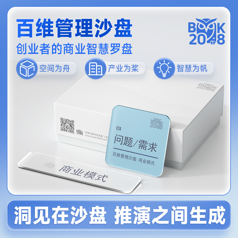 管理沙盘