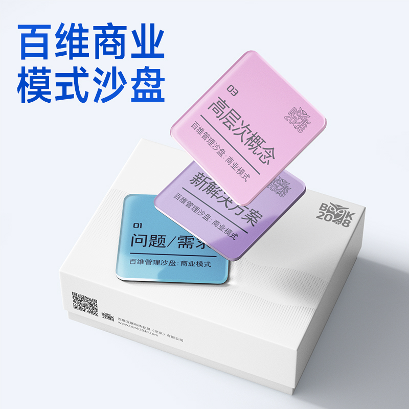 管理沙盘
